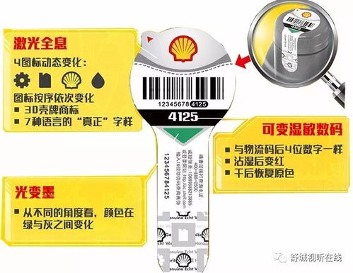 舒城多家汽配店售假機油 維護良心與安全共存
